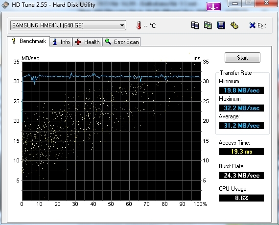 Anschluss: USB2.0